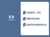 2022年统编版高中语文选择性必修上册 采用合理的论证方法 课件（25张PPT）