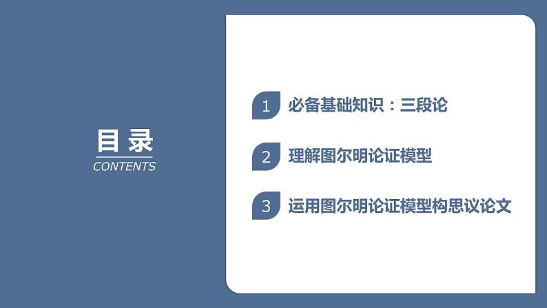 2022年统编版高中语文选择性必修上册 采用合理的论证方法 课件（25张PPT）02