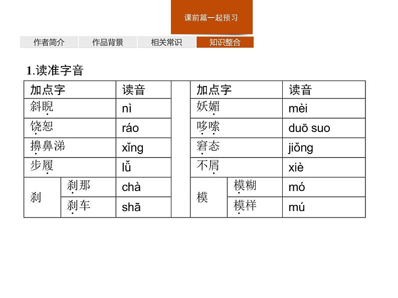 （新教材）8　复活(节选) 课件—选择性必修上册(共43张PPT)第7页