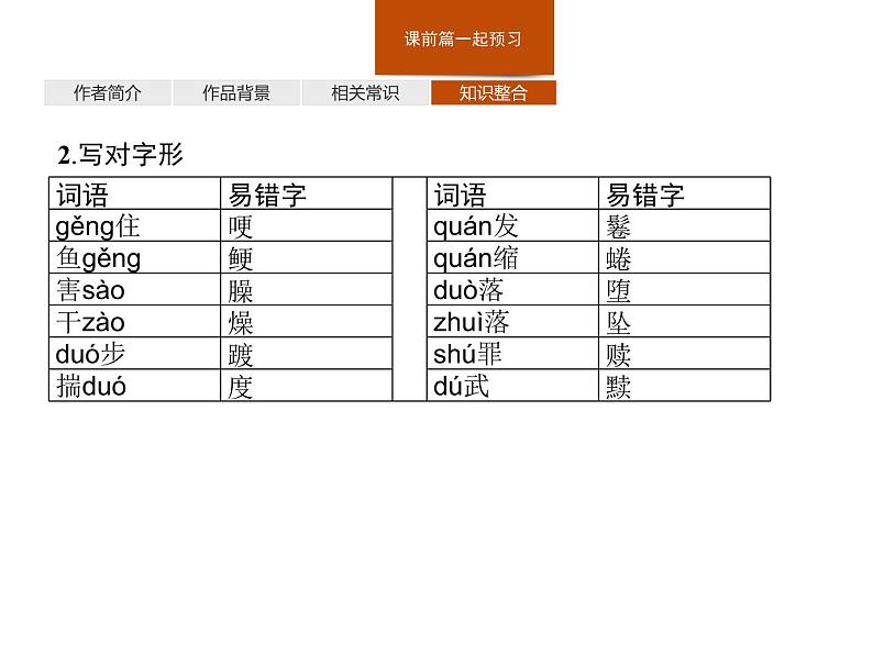 （新教材）8　复活(节选) 课件—选择性必修上册(共43张PPT)第8页