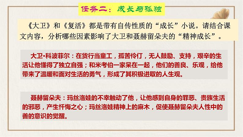 大卫与复活任务群学习  课件  部编版高中语文选择性必修上册第4页