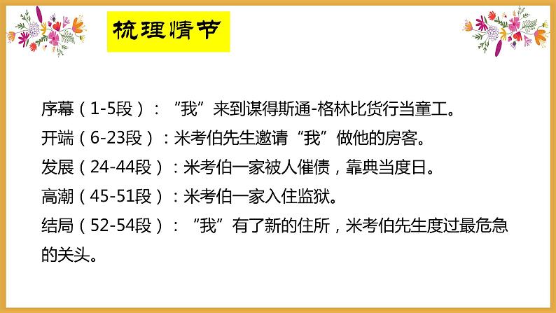 大卫  课件  部编版高中语文选择性必修上册第6页