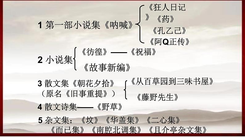 2021-2022学年统编版高中语文必修下册12《祝福》课件49张第6页