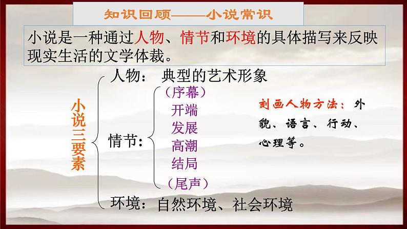 2021-2022学年统编版高中语文必修下册12《祝福》课件49张第7页