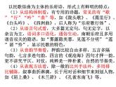 2021—2022学年统编版高中语文选择性必修下册2《孔雀东南飞》课件84张