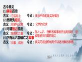2021-2022学年统编版高中语文必修下册16.2《六国论》课件20张