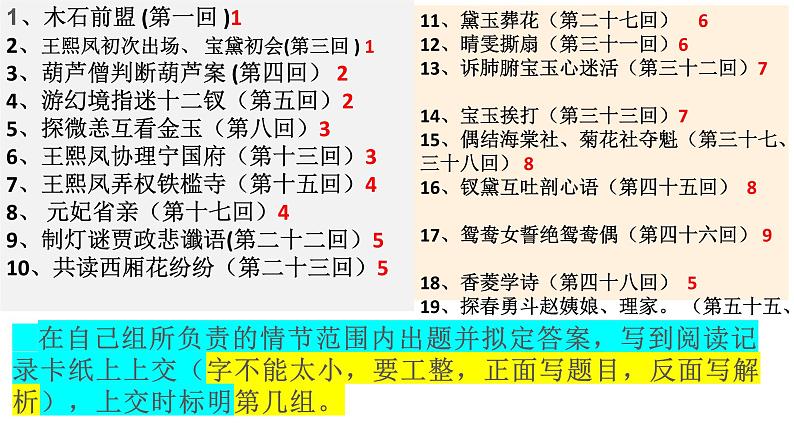 2021-2022学年统编版高中语文必修下册整本书阅读《红楼梦》主题活动之情节梳理 课件17张第3页