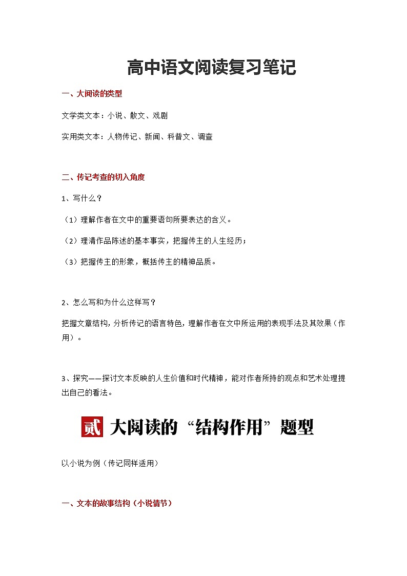 高中语文阅读复习笔记第1页