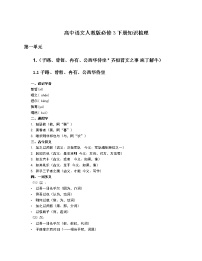 高中语文必修下 人教版必修下册知识梳理