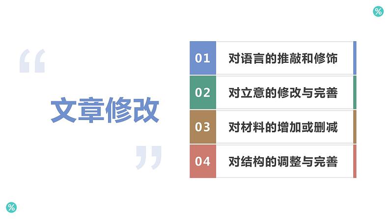 高中语文选择性必修下  《单元写作指导：文章修改》（教学课件）同步教学第6页