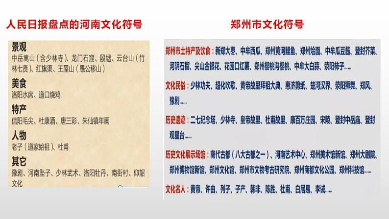 2022-2023学年统编版高中语文必修上册《家乡文化生活》风物志  课件45张第5页