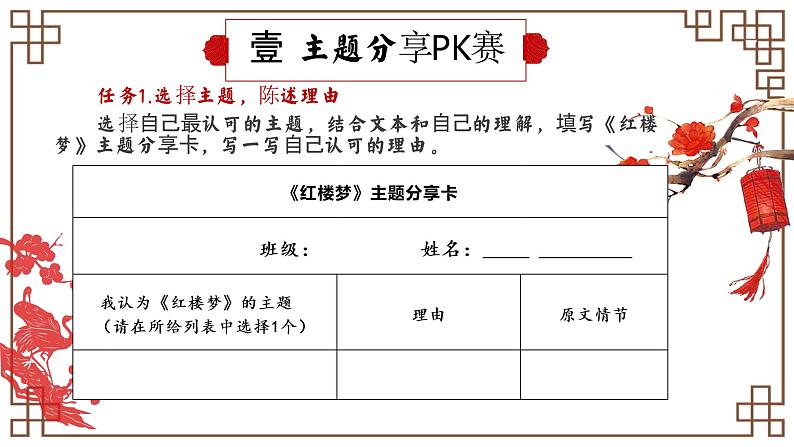 2021-2022学年统编版高中语文必修下册《红楼梦》多元主题探究课件34张第8页