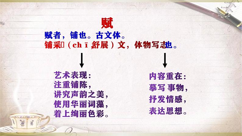 2021-2022学年统编版高中语文必修下册16.1《阿房宫赋》课件35张第3页