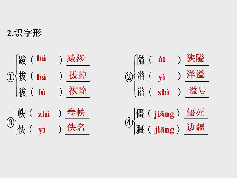 2022-2023学年统编版高中语文必修上册13《读书：目的和前提》《上图书馆》 课件36张第8页