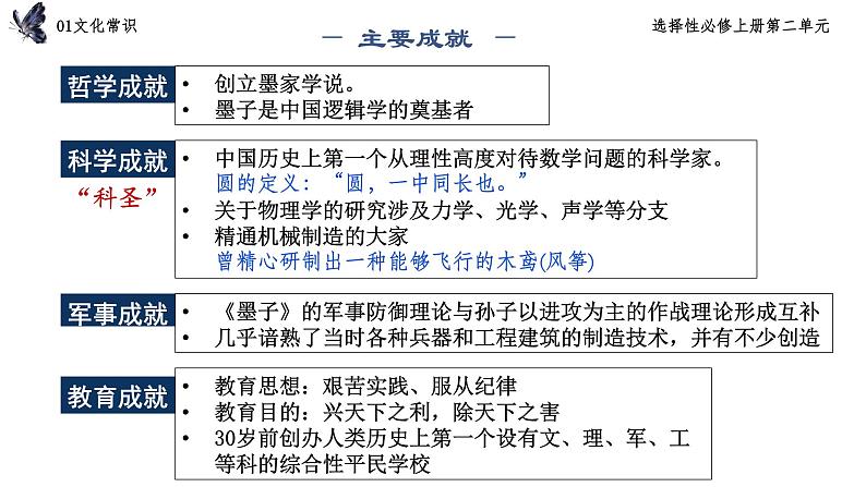 2022-2023学年统编版高中语文选择性必修上册7.《兼爱》课件53张第8页