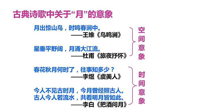 2022-2023学年统编版高中语文选择性必修上册《春江花月夜》课件41张第7页