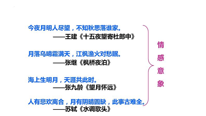 2022-2023学年统编版高中语文选择性必修上册《春江花月夜》课件41张第8页