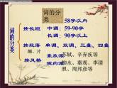 2021-2022学年统编版高中语文选择性必修下册4.1《望海潮》课件35张
