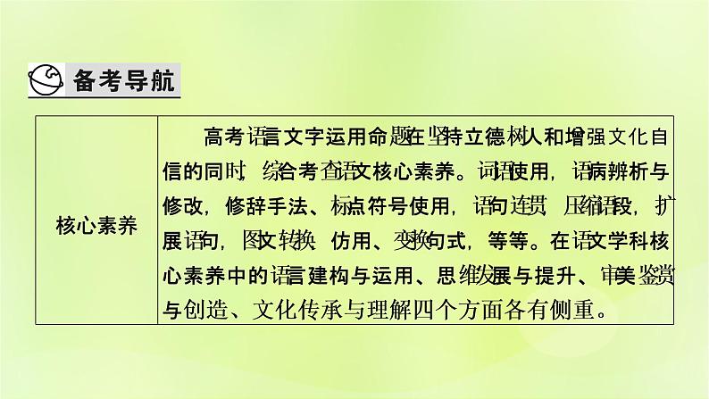 2023版高考语文二轮复习第3部分语言文字运用课件02