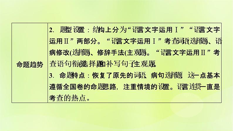 2023版高考语文二轮复习第3部分语言文字运用课件04