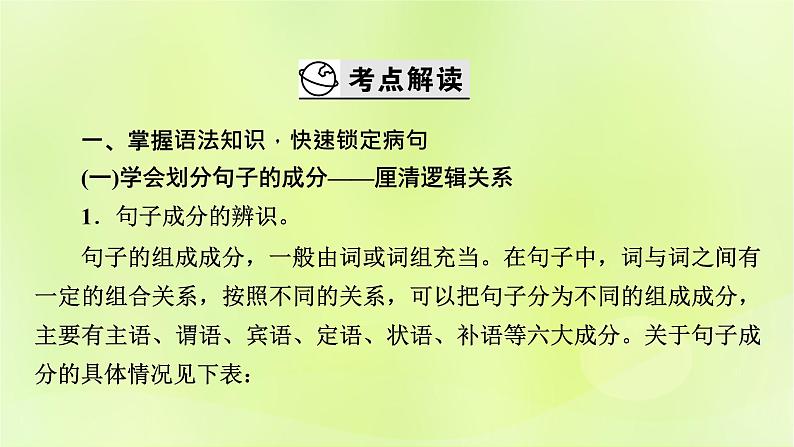 2023版高考语文二轮复习第3部分语言文字运用专题6语言文字运用Ⅰ第2讲辨析并修改蹭课件03