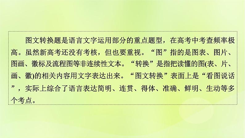 2023版高考语文二轮复习第3部分语言文字运用专题7语言文字运用Ⅱ第3讲图文转换课件第2页