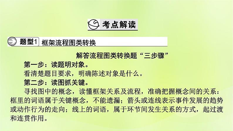 2023版高考语文二轮复习第3部分语言文字运用专题7语言文字运用Ⅱ第3讲图文转换课件第3页