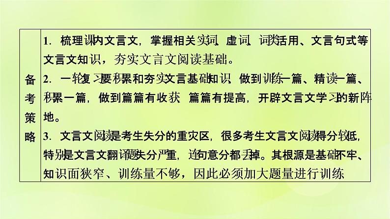 2023版高考语文二轮复习第2部分古诗文阅读专题3文言文阅读学案1明确考向读懂文本课件04