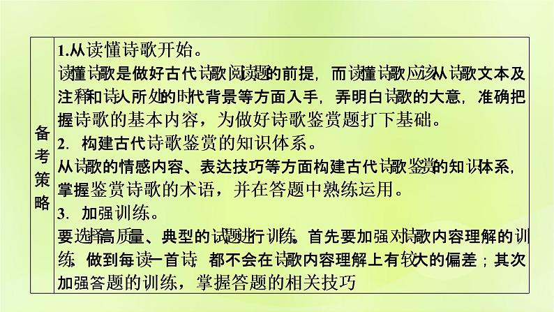 2023版高考语文二轮复习第2部分古诗文阅读专题4古代诗歌阅读学案1明确考向读懂文本课件第4页