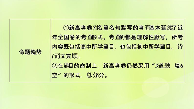 2023版高考语文二轮复习第2部分古诗文阅读专题5名篇名句默写学案1明确考向掌握方法课件第3页