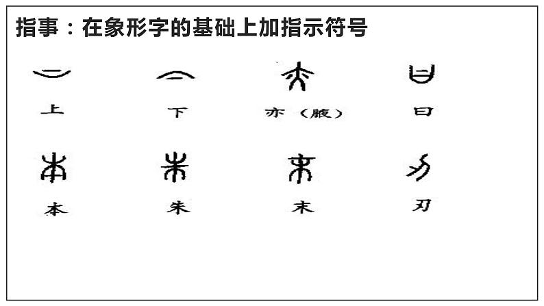 2022—2023学年统编版高中语文必修上册《把握古今词义的联系和区别》课件24张第8页