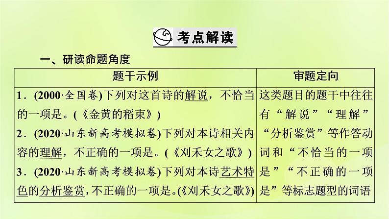 2023版高考语文二轮复习第1部分现代文阅读专题2现代诗歌学案2考点突破精准答题第1讲现代诗歌阅读之选择题课件第3页