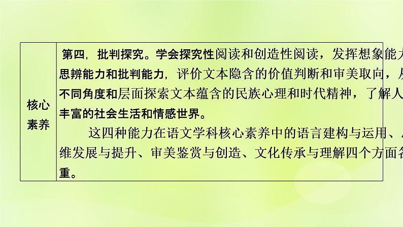 2023版高考语文二轮复习第1部分现代文阅读专题2小说阅读学案1明确考向读懂文本课件03