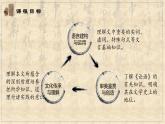 5-1《论语十二章》课件