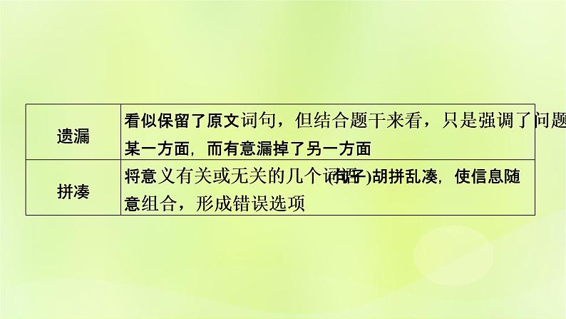 2023版高考语文二轮复习第1部分现代文阅读专题1现代文阅读Ⅰ学案2考点突破精准答题第1讲筛选信息题课件第4页