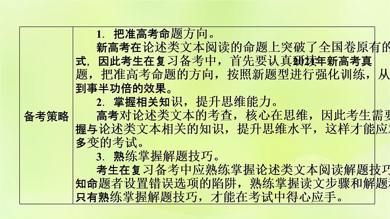 2023版高考语文二轮复习第1部分现代文阅读专题1现代文阅读Ⅰ学案1明确考向读懂文本课件第4页