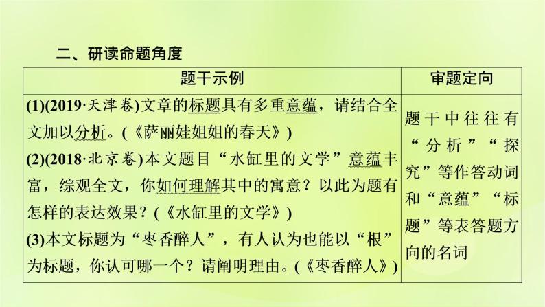 2023版高考语文二轮复习第1部分现代文阅读专题2散文阅读 2考点突破精准答题第6讲个性化解读文本课件04