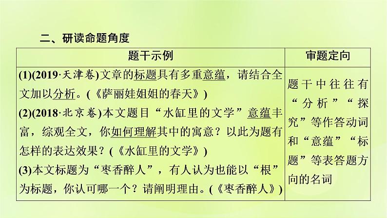 2023版高考语文二轮复习第1部分现代文阅读专题2散文阅读 2考点突破精准答题第6讲个性化解读文本课件第4页