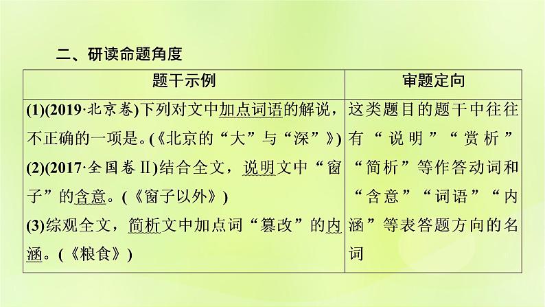 2023版高考语文二轮复习第1部分现代文阅读专题2散文阅读  2考点突破精准答题第5讲鉴赏散文的语言与表达技巧课件05