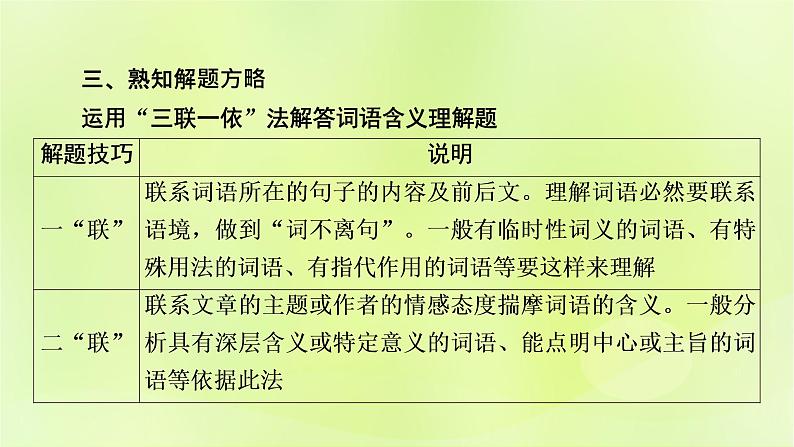 2023版高考语文二轮复习第1部分现代文阅读专题2散文阅读  2考点突破精准答题第5讲鉴赏散文的语言与表达技巧课件06