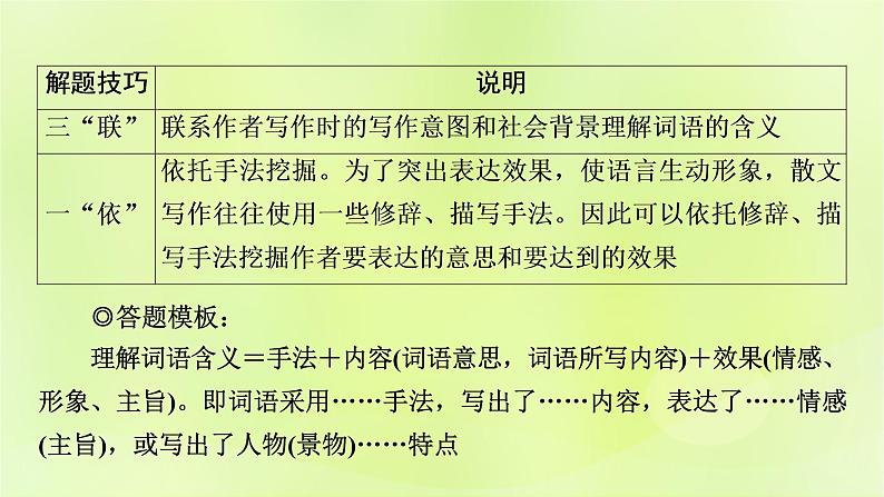 2023版高考语文二轮复习第1部分现代文阅读专题2散文阅读  2考点突破精准答题第5讲鉴赏散文的语言与表达技巧课件07