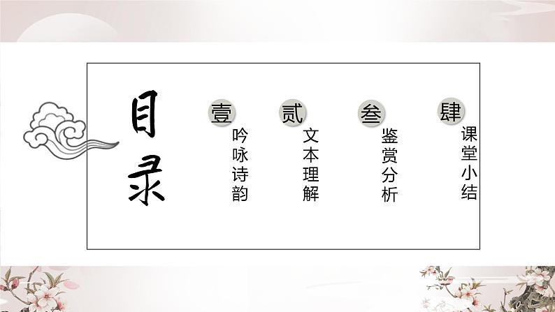 2022-2023学年统编版高中语文选择性必修上册《春江花月夜》课件 29张第3页