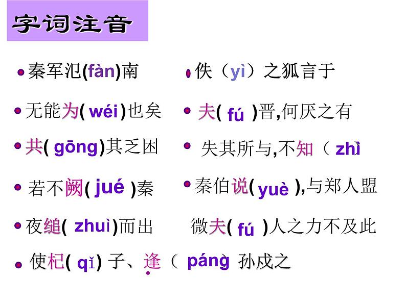 2021-2022学年统编版高中语文必修下册2《烛之武退秦师》课件27张第4页