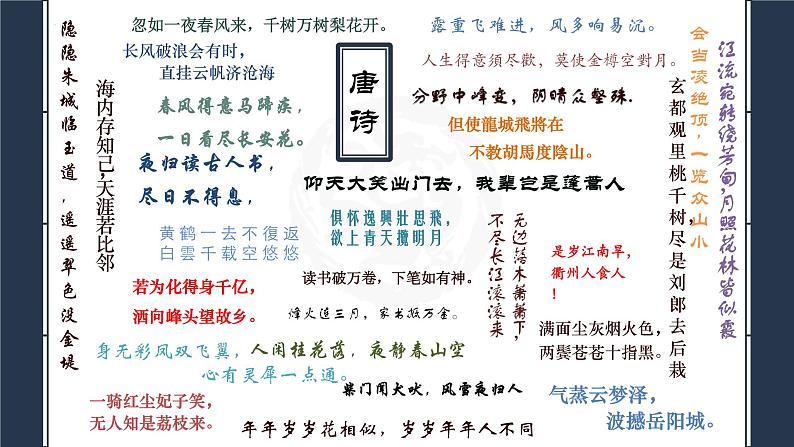 2022-2023学年统编版高中语文选择性必修上册高二语文导学课 课件20张-第3页