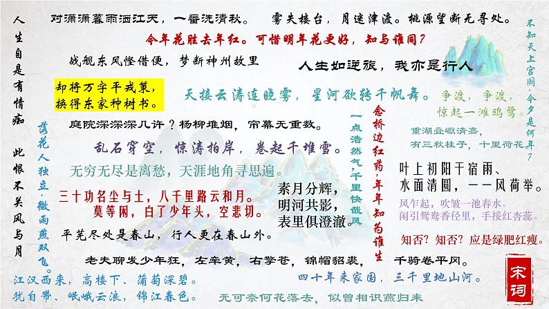 2022-2023学年统编版高中语文选择性必修上册高二语文导学课 课件20张-第4页