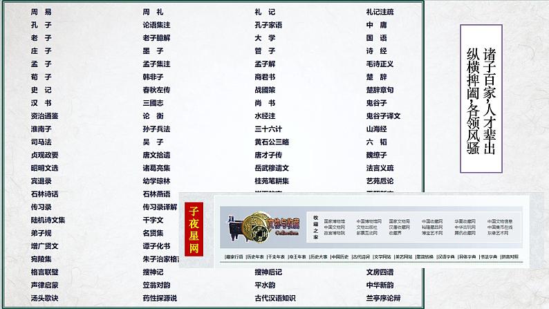 2022-2023学年统编版高中语文选择性必修上册高二语文导学课 课件20张-第5页
