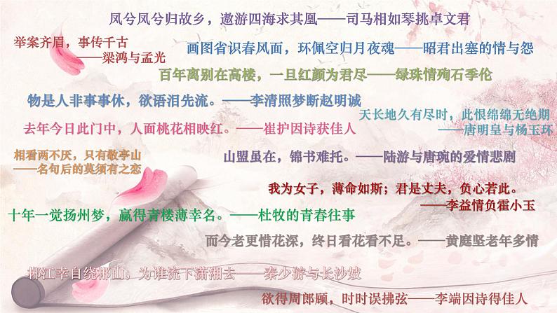 2022-2023学年统编版高中语文选择性必修上册高二语文导学课 课件20张-第7页