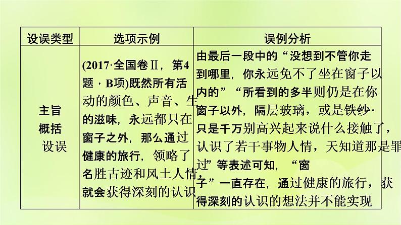 2023版高考语文二轮复习第1部分现代文阅读专题2散文阅读学案2考点突破精准答题第1讲散文阅读之选择题课件06