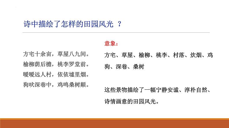 2022-2023学年统编版高中语文必修上册7.2《归园田居(其一)》课件26张第8页