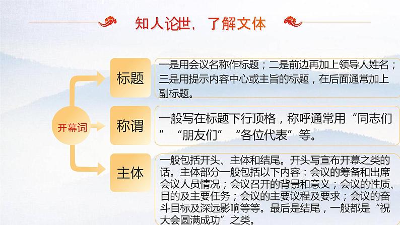 2022-2023学年统编版高中语文选择性必修上册1《中国人民站起来了》课件21张第8页